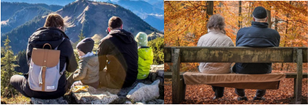 Familie Familientherapie Paartherapie Paarberatung Familienberatung